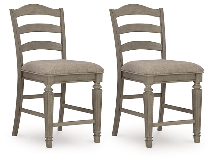 Lodenbay Upholstered Barstool (2/CN)